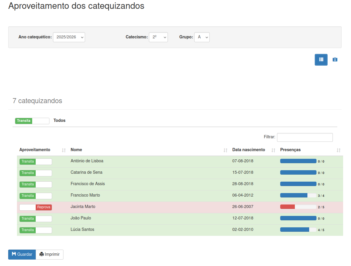 _images/2.6.1_registar_o_aproveitamento_dos_meus_catequizandos_lista.png